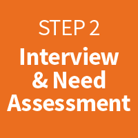 Step 2 Interview & Need Assessment with orange background